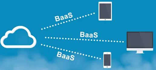 從iaas paas saas到baas,baas將引領區塊鏈發展新浪潮