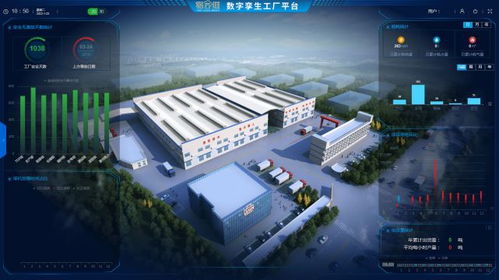 深化兩化融合，打造新型工業(yè)化區(qū)塊鏈服務(wù)平臺(tái)