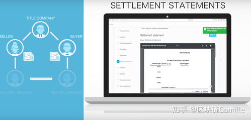 區(qū)塊鏈技術(shù)在地產(chǎn)行業(yè)的創(chuàng)新應(yīng)用 落地場(chǎng)景、初創(chuàng)企業(yè)與服務(wù)平臺(tái)