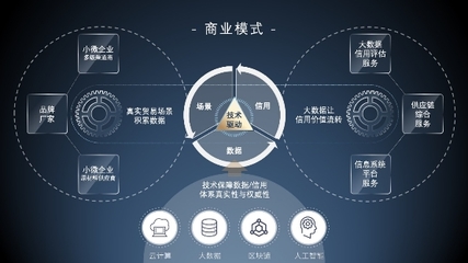 亮相中博會(huì)，仟金頂響應(yīng)“一帶一路”，區(qū)塊鏈服務(wù)平臺(tái)助力小微企業(yè)發(fā)展